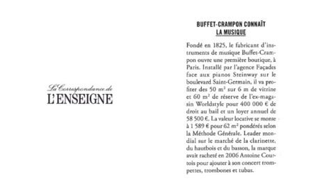 La Correspondance de l'Enseigne